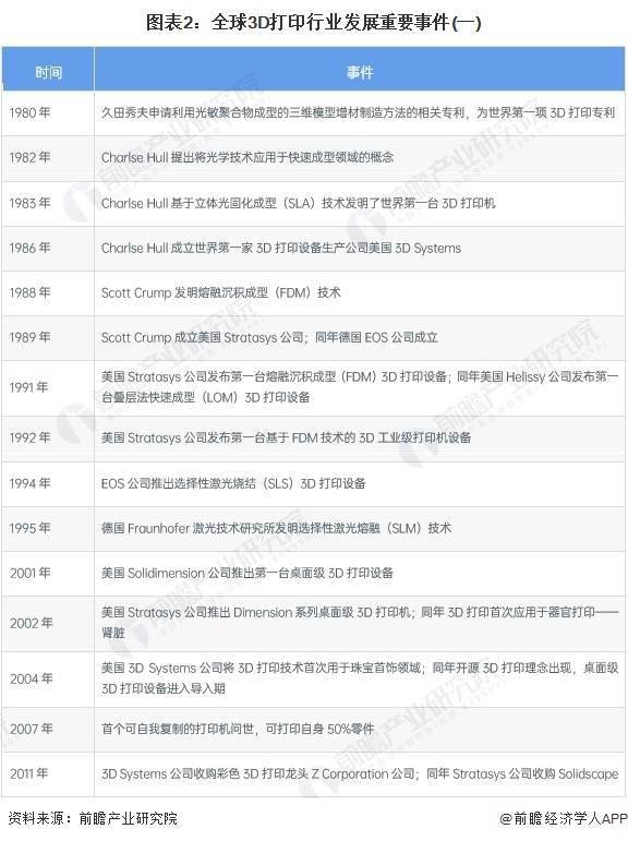 晨视频:2024澳门管家婆一肖一码一中一特-3d打印图案参数？  第3张