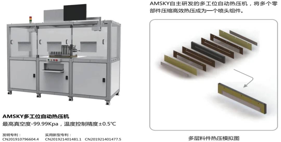 看看新闻:2024澳门正版平特一肖-金属3d打印机采购的必要性