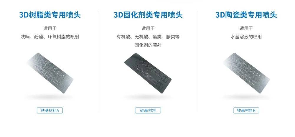 中国新闻社:一肖一码100%中奖资料最新版-一台不到1万美元的 SLS 3D打印机是可能的