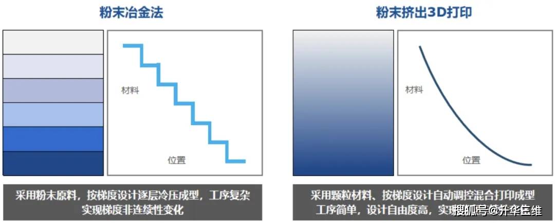 正义网 :三肖三码必出-真人手办3d打印机品牌推荐，mikibobo米奇联盟4.98万创业