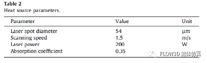 澎湃新闻:新澳门一肖一码100%精准准确-3d沙盘模雷青试贵向龙充帝皇型打印服务厂家有哪些