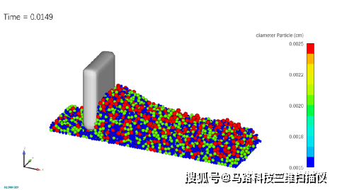 触电新闻:新澳门今晚开奖结果+开奖-汽车3D打印行业未来趋势预测