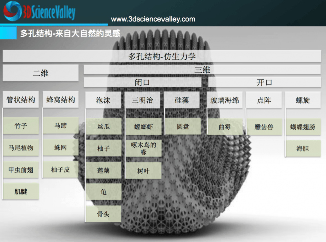 中国工信产业网 :澳门2024正版资料大全完整版-透明树脂材料3D打印服务全透应用案例-CASAIM