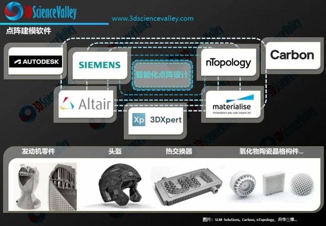 西宁晚报:澳门正版资料免费更新结果查询-汽车3D打印行业未来趋势预测