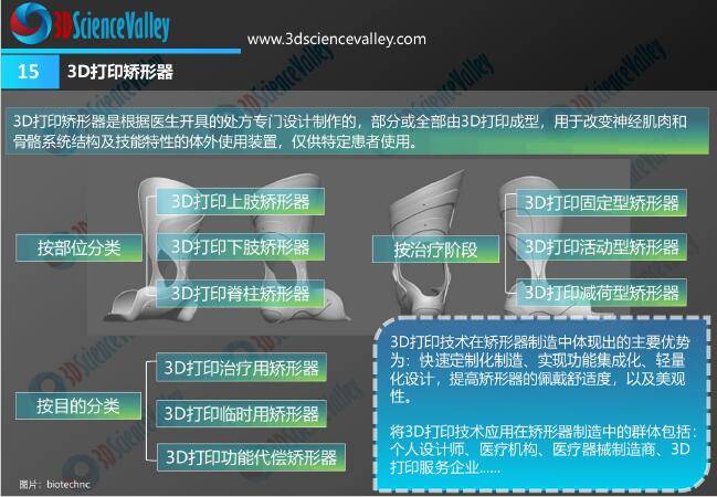 湖北日报:澳门免费公开资料大全-贵阳3D打印服务价格：杰呈3D打印服务让您省钱又省心！