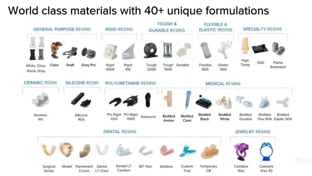 渭南日报:新澳门资料大全正版资料2024年免费-海南3D打印服务：小批量生产复模的新趋势