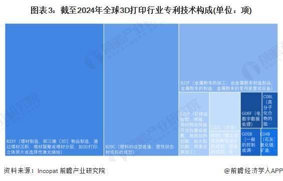 证券日报网 :新奥门管家婆免费大全-汉印探索3D打印前沿科技  第2张