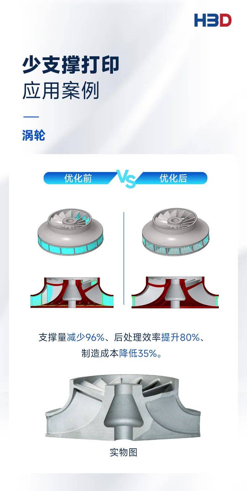 潇湘晨报:新澳门资料免费长期公开2024-雷诺开发创新3D打印材料，重量减轻30%、厚度减薄30%的座椅  第3张