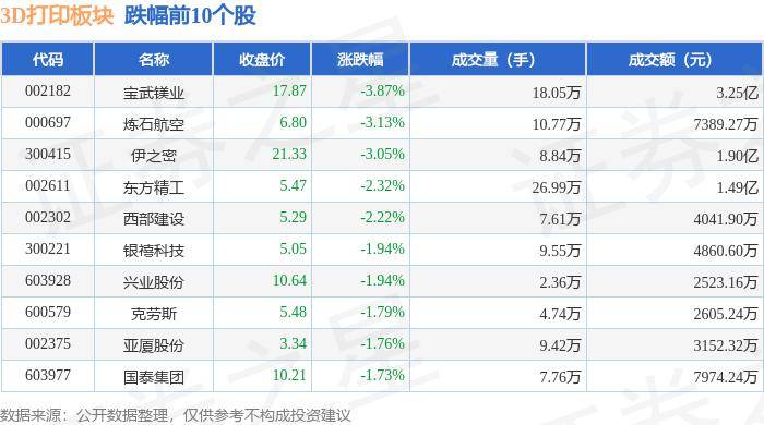 理论网 :澳门一码一肖一特一中2024-3D打印钻头测量卡尺