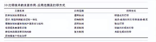 中国经济周刊:最准一肖一码100％精准软件-专访 ：美光三维创始人李帅博士：探索金属3D打印的创新之路