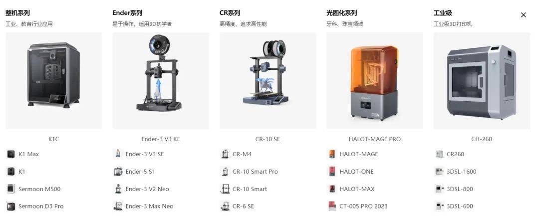 环球人物:澳门2024资料查询记录-影响3D打印零件品质的关键因素探析  第1张