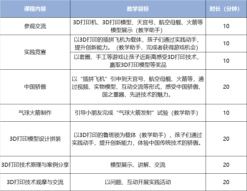 掌上春城:www29357.Com澳门彩-AM SHOW 2024深圳国际3D打印、增材制造展览会-智能智造技术应用创新论坛