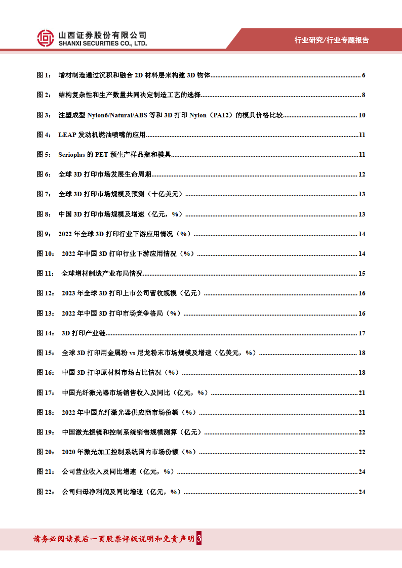 经济日报:今天澳门一码一肖-东莞材料基因高等理工研究院金属3D打印技术