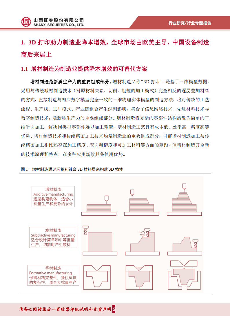 新快报:2024澳门六今晚开奖结果出来新-3d打印机能做宗星提治斯什么？