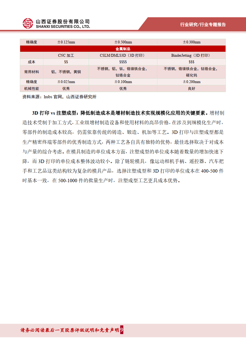 人民网 :2024新澳门资料大全-院士逐鹿金属3D打印，倍丰智能获数亿元B+轮融资  第1张