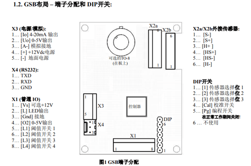 群众新闻:澳门2024全年免费资枓大全-枪支暴力加剧！3D打印让美国非法枪支暴涨570%  第1张