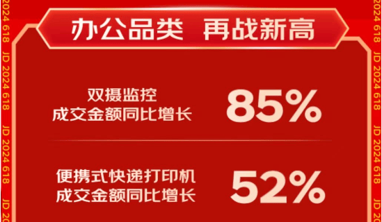 人民政协报:新澳彩资料免费长期公开四大才子-像“华为造手机”一样造3D打印机！实地探访爱司凯杭州工厂  第1张