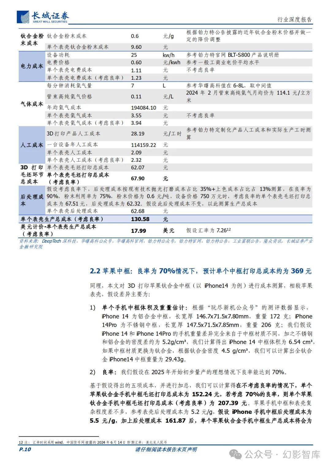 中国能源网 :澳门一码中精准一码资料-苹果Apple Watch首次采用3D打印技术：尺寸大升级  第2张