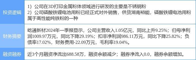 商洛日报:新澳门资料大全正版资料2024年免费下载-3d打印机能做宗星提治斯什么？  第3张