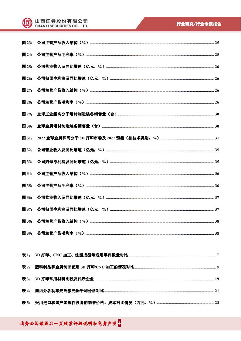 中国国际电视台:管家婆的资料一肖中特5期-2024 亚洲设计周「3DPP 打印节」：走进 3D 打印的奇妙世界