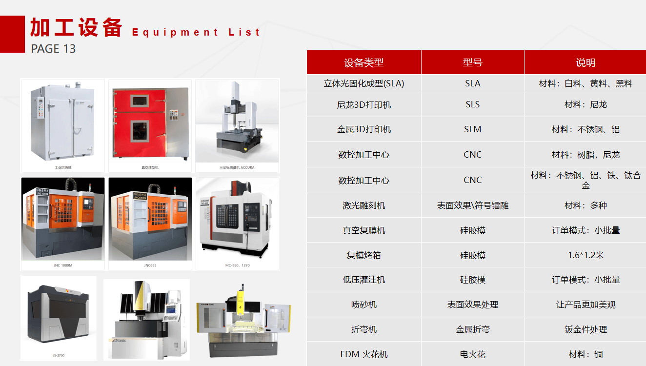 法治日报:新澳彩资料免费资料大全148期-又一家3D打印公司倒闭，Stratasys收购其连续碳纤维3D打印技术