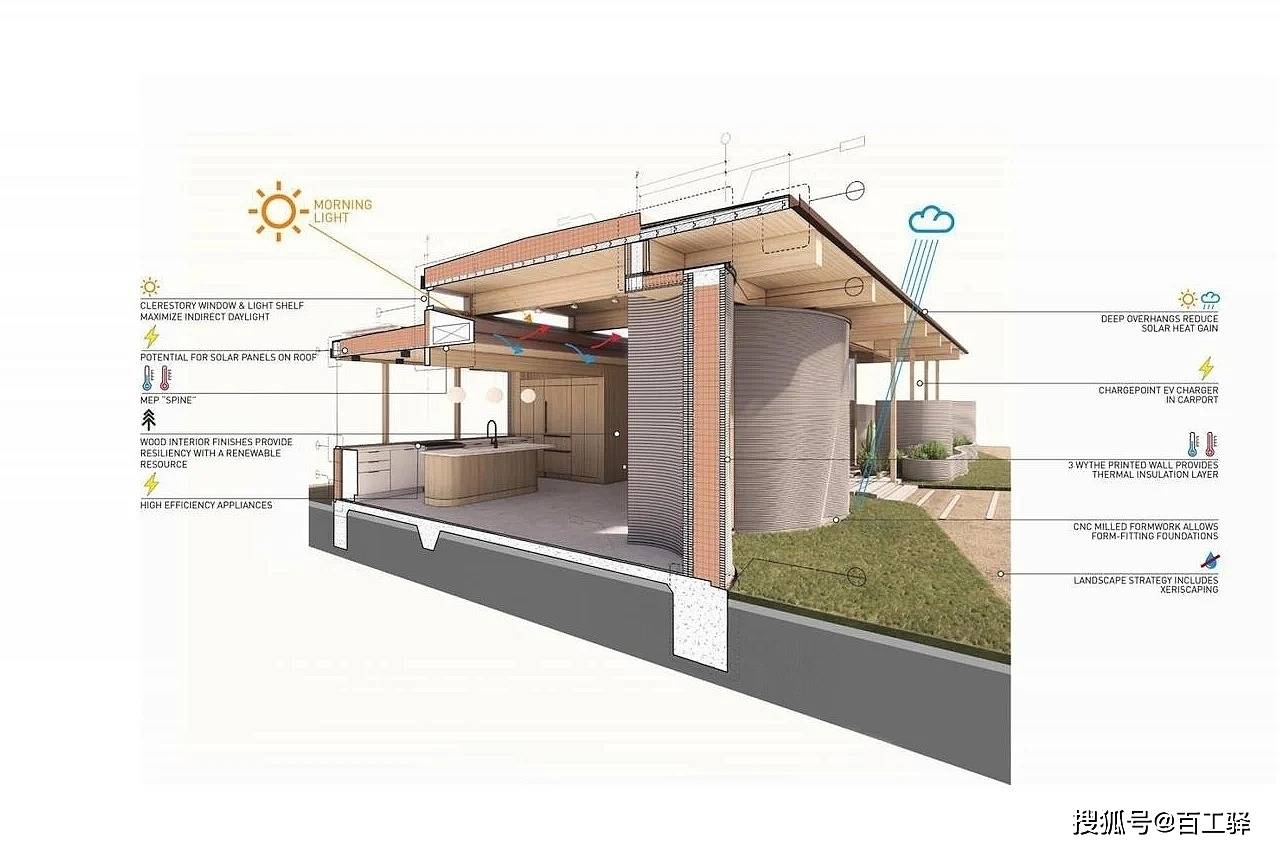 半月谈网 :澳门2023管家婆免费开奖大全-金属3D打印工艺流程 SLM金属3d打印成品及过程