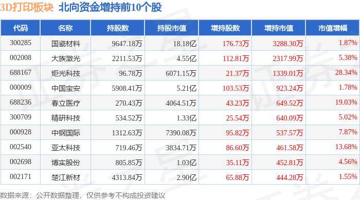 绿色中国网络电视 :0149002.cσm查询,澳彩资料-揭秘古代3D打印技术“传拓”：万物皆可拓  第2张