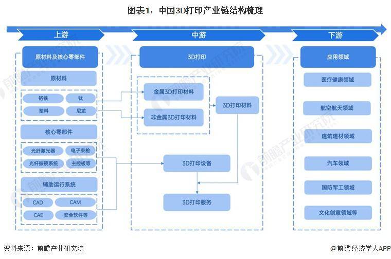 澎湃新闻:管家婆一码一肖资料大全四柱预测-3D打印真人手办市场发展趋势，2024年3D打印人像店十大品牌排行榜