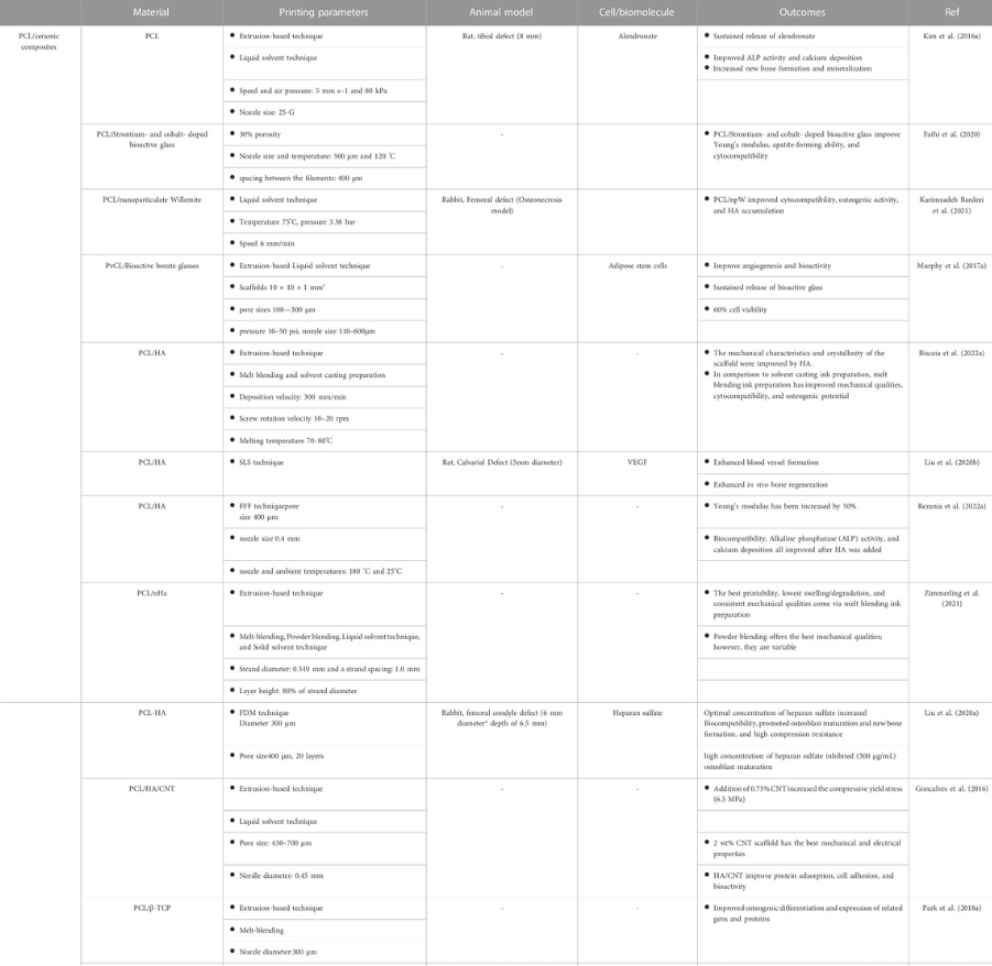 新华每日电讯:2024新澳门内部资料精准大全-新泰市人民医院口腔科3D打印实现精准化种植  第1张