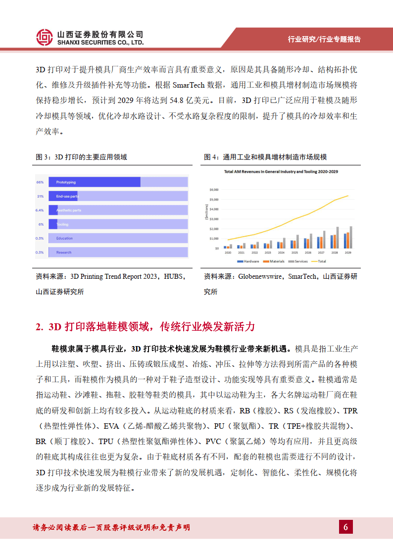 文汇:2024澳门六开彩开奖结果查询-金属3D打印如何精准选材  第3张