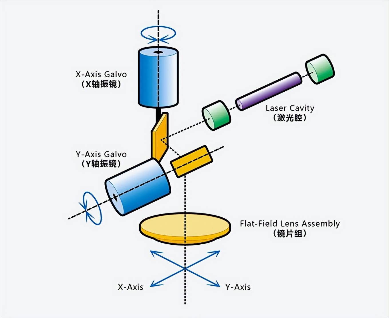 西藏日报:管家婆一码一肖资料免费大全-华曙高科：公司生产的3D打印机下游应用领域中金属及高分子3D打印设备均有应用  第1张