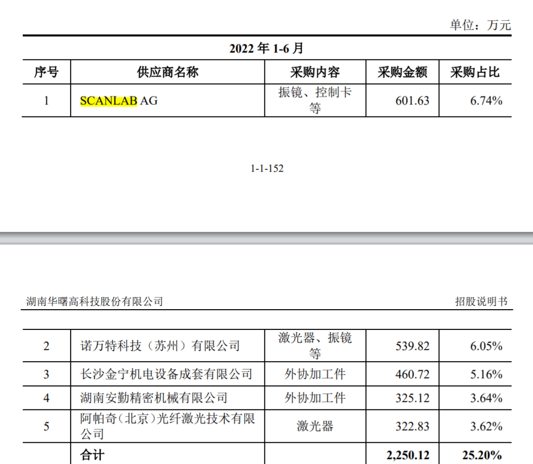 橙柿互动:澳门正版资料免费大全2021年-梳理桌面级3d打印机的优势 桌面级3d打印机应用领域