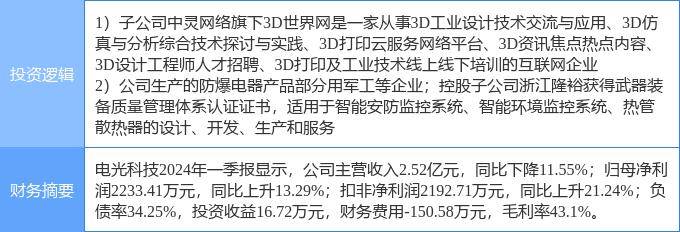 学习时报:新澳门内部资料精准大全2024-倍丰智能B+轮预融资数亿元，提供金属3D打印全产业链解决方案