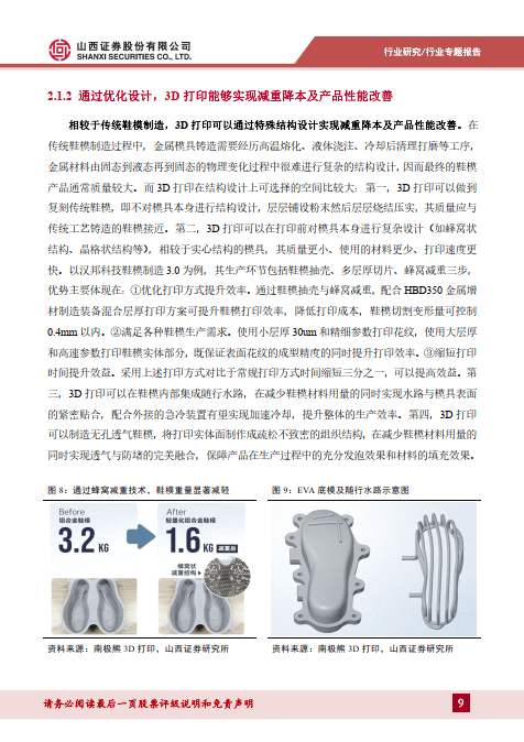 四川观察:澳门正版资料大全-鲁银投资：公司生产的不锈钢粉可用于3D打印  第2张