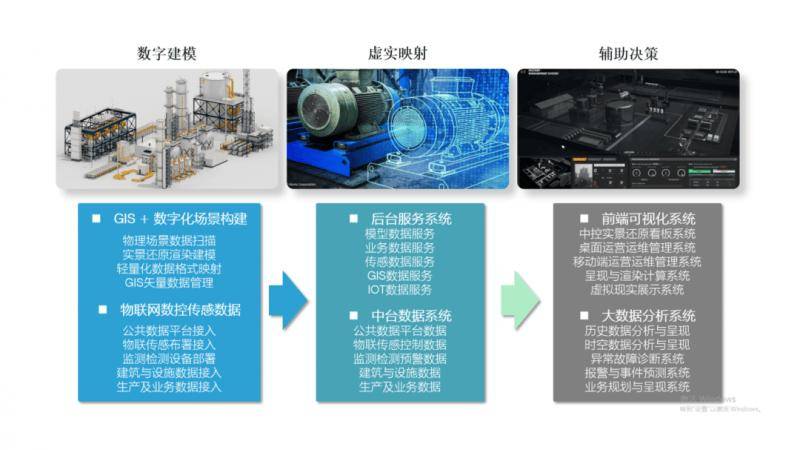 北京日报:澳门管家婆精准期期选一肖930-三维激光扫描仪如何助力数字经济，“数智”赋能新质生产力