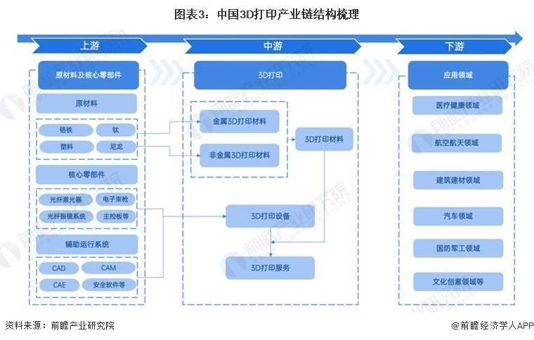 环球人物:新澳姿料大全正版2024-3D打印进社区 激发少年凌云志  第1张