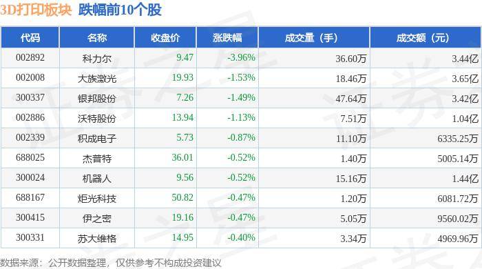 石家庄日报:香港6合开奖结果+开奖记录-3d打印浮雕过程-齐乐手板  第1张