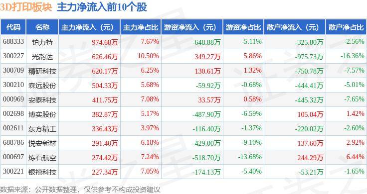 南宁日报:2023管家婆精准资料大全免费-深中通道背后的“基建狂魔”黑科技：水下3D打印、141天造岛