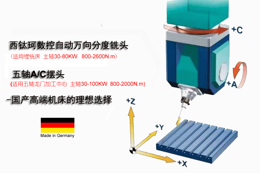 解放军报:澳门一码一码100准确-无需胶水，新技术使用声波和 3D 打印粘合木材和金属  第1张