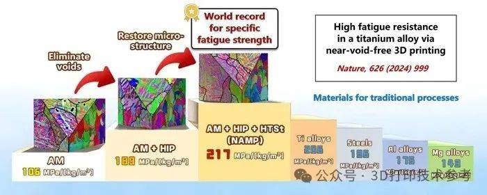 中央广播电视总台:管家婆2023正版资料图38期-构建金属3D打印产业生态链——看敬业集团如何转型升级做大做强新兴产业  第2张