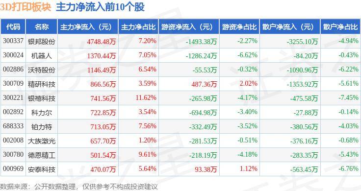 中央广播电视总台:2023管家婆资料正版大全澳门-中秋活动、3D打印、便民公益……宜川三大中心邀你“邻聚里”！