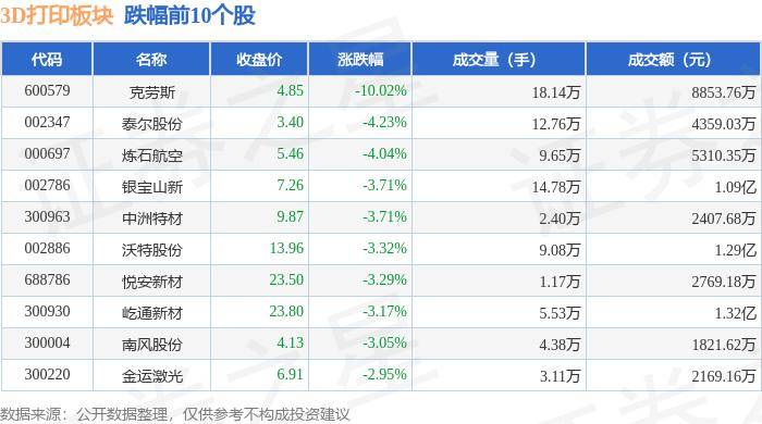 科技日报:2023澳门资料大全-3D打印应用领域 金属3D打印应用场景有哪些