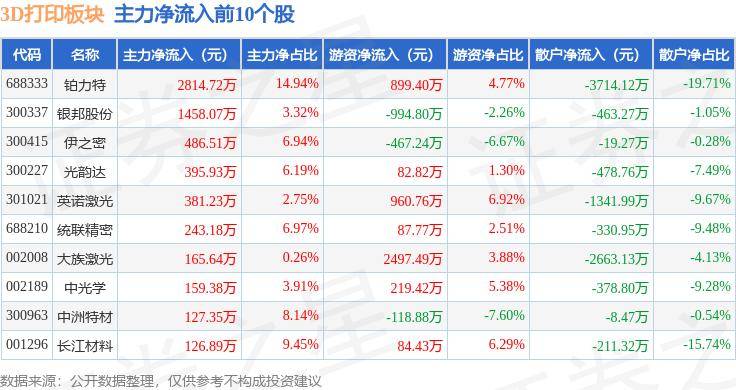 湖北日报:澳门免费公开资料大全-3D生物打印：医学革命的新希望  第2张