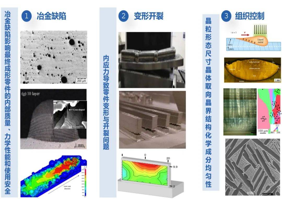 环球时报:2024澳门今天晚上开什么生肖-我国金属3D打印行业相关政策：完善3D打印服务等产业集群公共服务体系建设