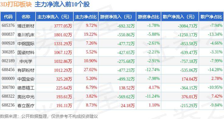 环球人物:最准一肖一码100%香港78期-技校生去北大研发燃料装置 到季华实验室制出3D打印设备