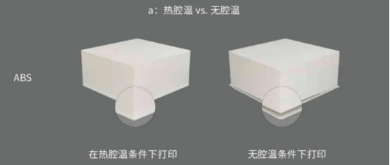 荔枝新闻:2024澳门六开彩开奖结果查询-小批量试制，用3d打印可以吗？  第3张