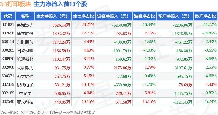 新甘肃:澳门2024年公众假期-无需胶水，新技术使用声波和 3D 打印粘合木材和金属