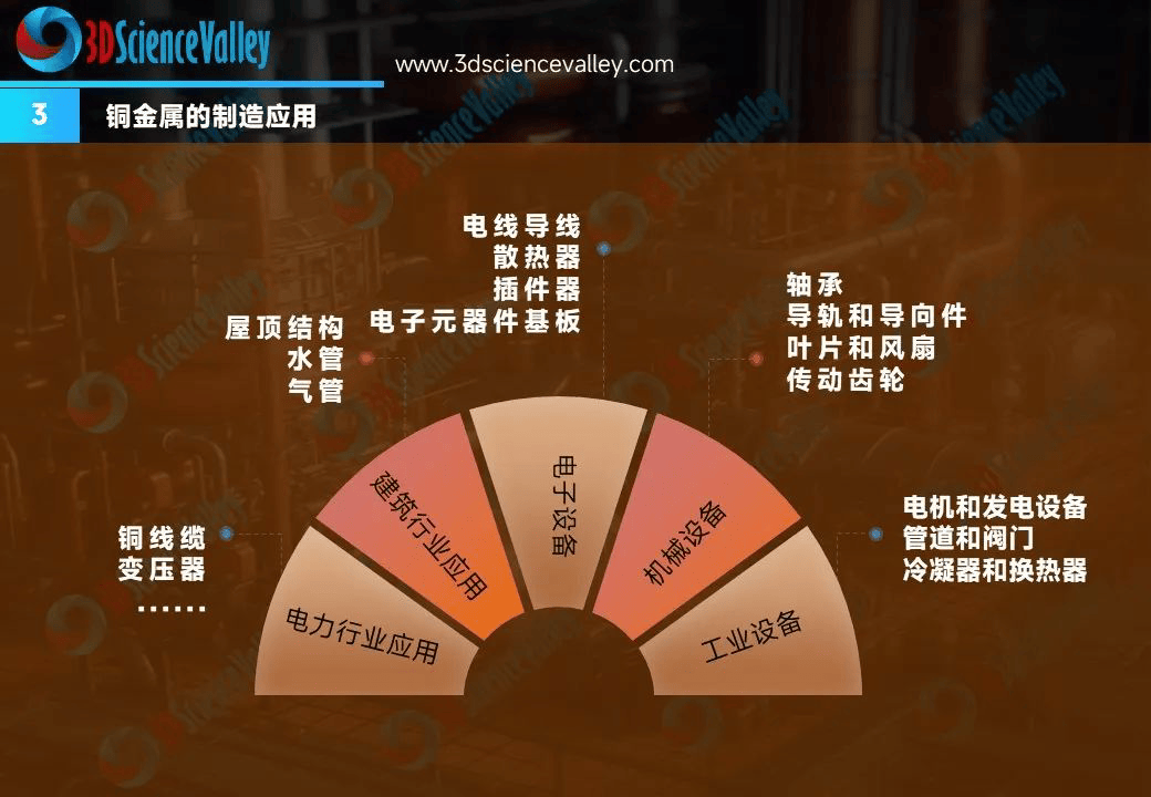 晨视频:2024澳门管家婆一肖一码一中一特-3D打印板块6月13日跌0.02%，宝武镁业领跌，主力资金净流出5378.01万元  第1张