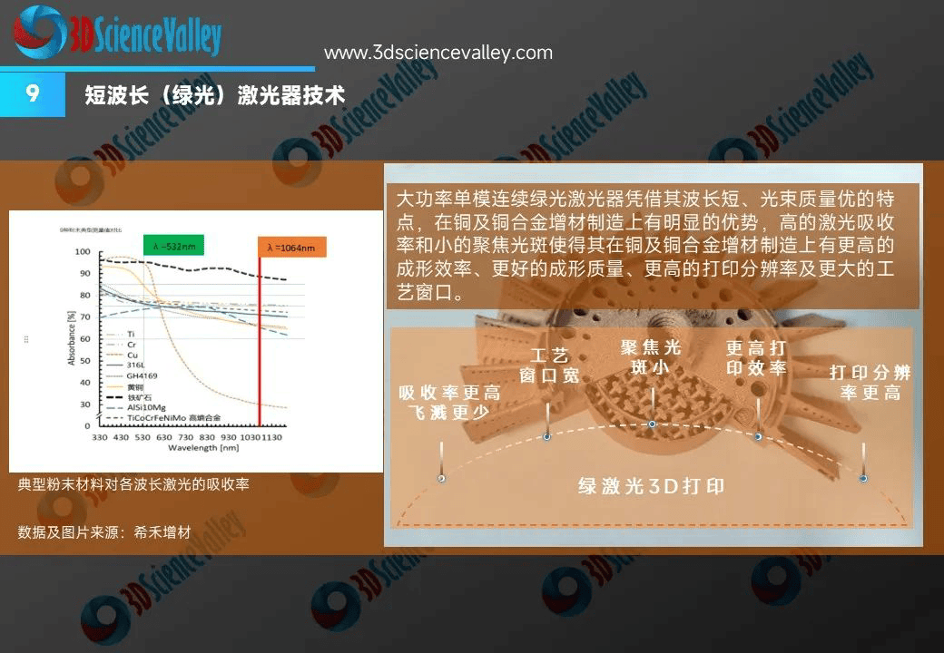 半月谈:澳彩资料免费资料大全生肖灵码表-联泰科技携3D打印专业设备亮相Rapid+TCT 2024  第2张