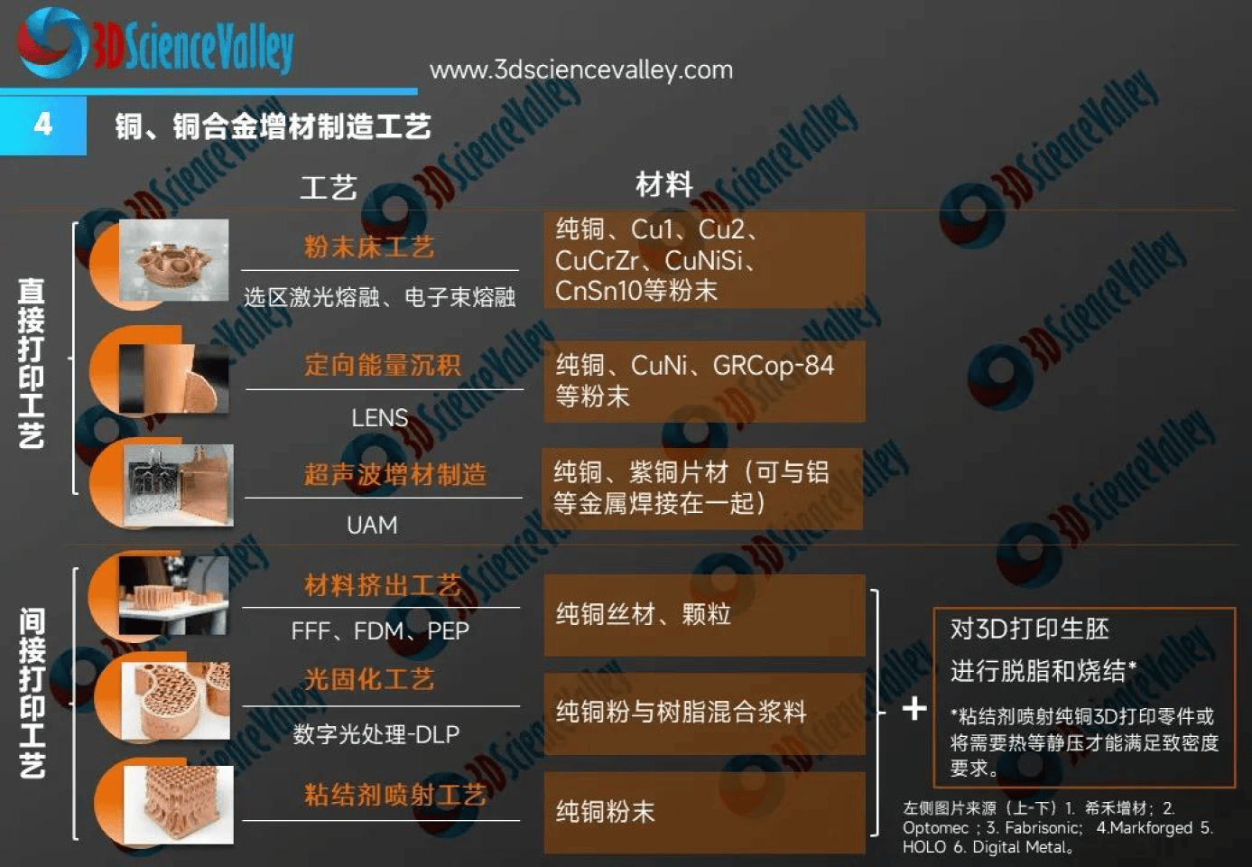 中国新闻社:最准一肖一.100%准-3D打印将催生万亿元市场  第2张